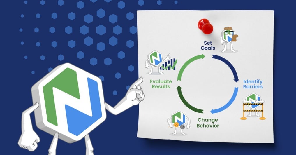 Learning Training And Development Platform Niche Academy